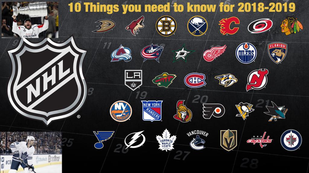 10 things you need to know for new NHL season!